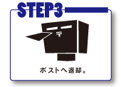 ポストへ返却